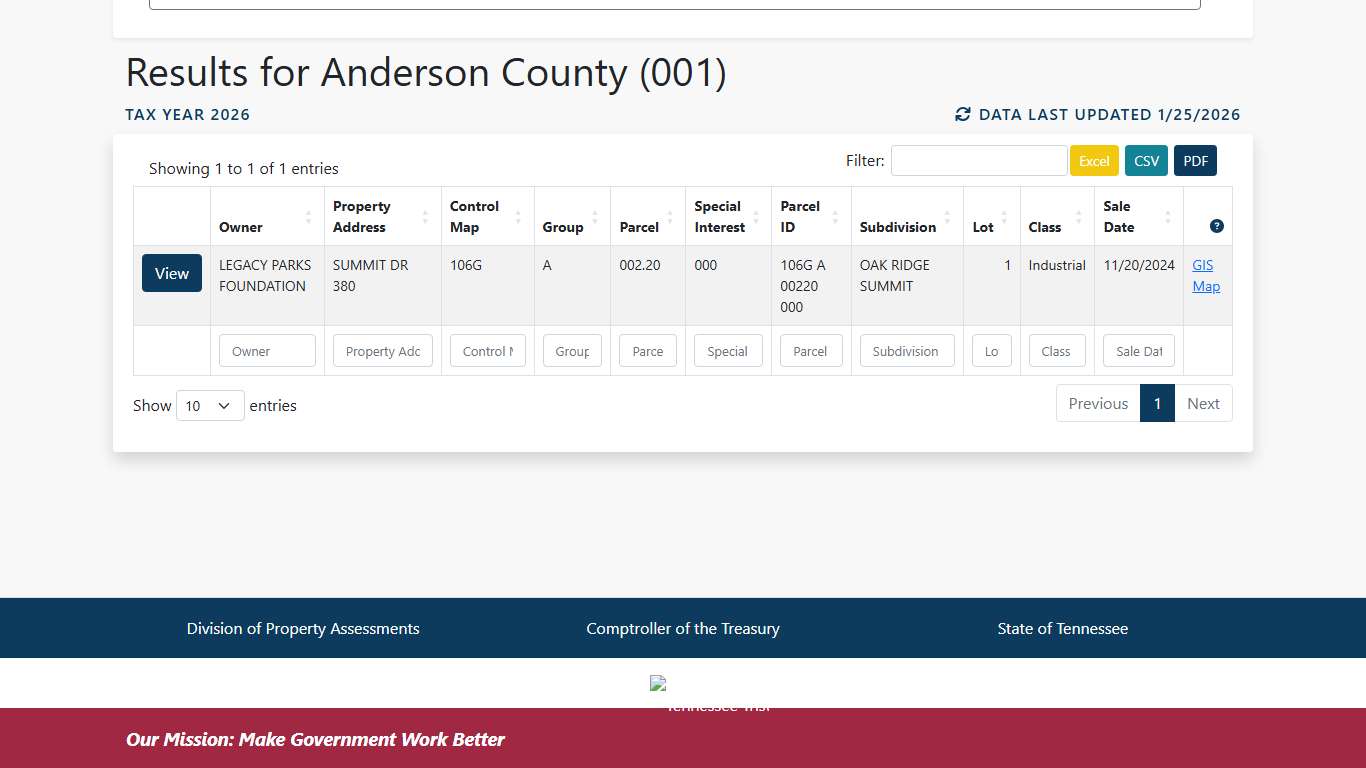 Tennessee Property Assessment Data Search Results
